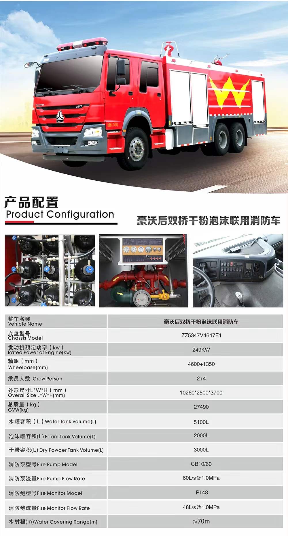 豪沃后雙橋干粉泡沫聯(lián)用消防車(chē) 豪沃后雙橋干粉泡沫聯(lián)用消防車(chē)